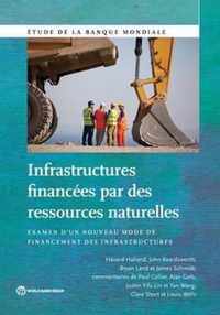 Infrastructures Financees par des Ressources Naturelles