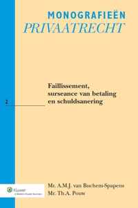 Faillissement, surseance van betaling en schuldsanering