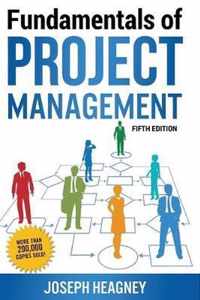 Fundamentals of Project Management