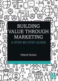 Building Value through Marketing