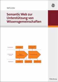 Semantic Web Zur Unterstutzung Von Wissensgemeinschaften