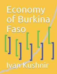 Economy of Burkina Faso