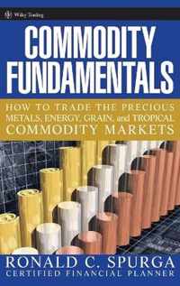 Commodity Fundamentals