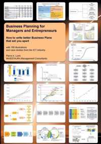 Business Planning for Managers and Entrepreneurs