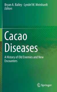 Cacao Diseases