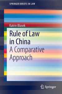 Rule of Law in China