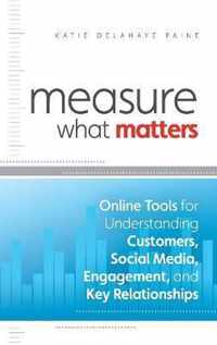 Measure What Matters