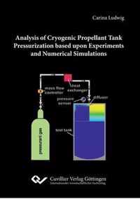 Analysis of Cryogenic Propellant Tank Pressurization based upon Experiments and Numerical Simulations