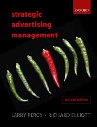 Strategic Advertising Management