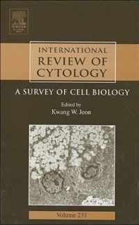 International Review of Cytology