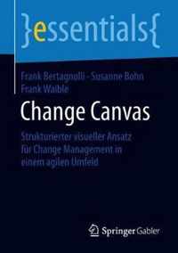 Change Canvas