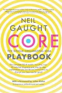 CORE The Playbook