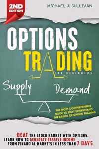 Options Trading for Beginners