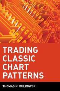 Trading Classic Chart Patterns