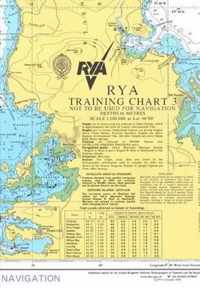 RYA Training Chart