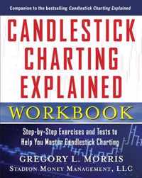 Candlestick Charting Explained Workbook