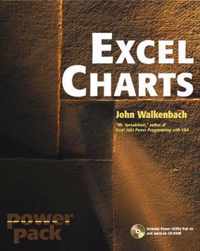 Excel Charts