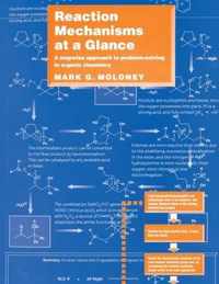 Reaction Mechanisms At A Glance