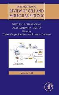 Nucleic Acid Sensing and Immunity, Part A