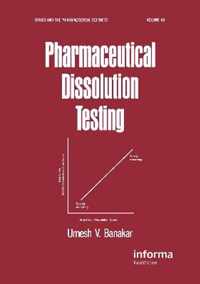 Pharmaceutical Dissolution Testing