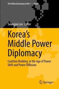 Korea s Middle Power Diplomacy