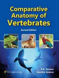 Comparative Anatomy Of Vertebrates