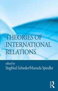 Theories of International Relations