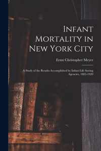 Infant Mortality in New York City