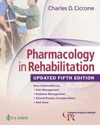 Pharmacology in Rehabilitation