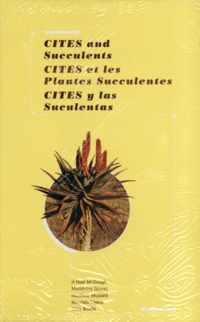 CITES and Succulents