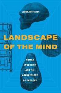 Landscape of the Mind