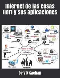 Internet de las cosas (IoT) y sus aplicaciones