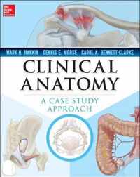 Clinical Anatomy