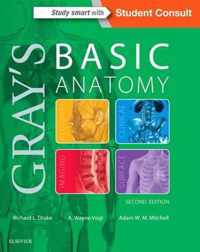 Gray's Basic Anatomy