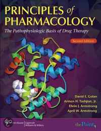 Principles of Pharmacology