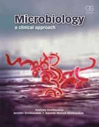 Microbiology