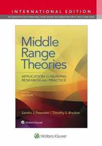 Middle Range Theories