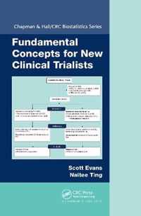 Fundamental Concepts for New Clinical Trialists