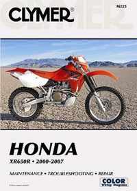 Honda XR650R 2000-2007