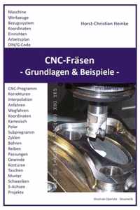 CNC-Frasen