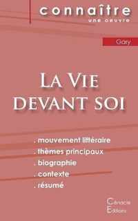 Fiche de lecture La Vie devant soi de Romain Gary (Analyse litteraire de reference et resume complet)