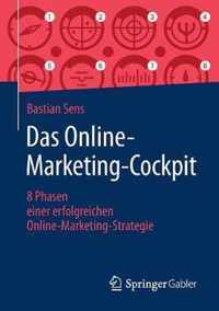 Das Online Marketing Cockpit