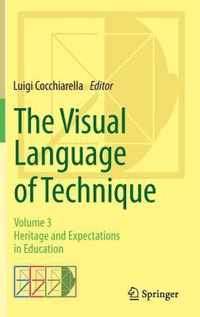 Visual Language Of Technique