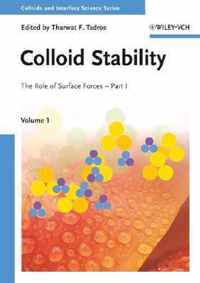 Colloid Stability