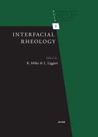 Interfacial Rheology