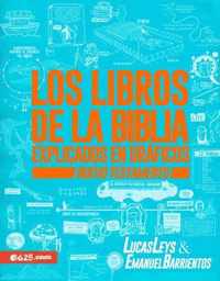 Los Libros de la Biblia Explicados En Graficos - NT