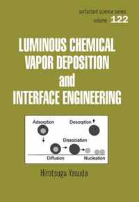 Luminous Chemical Vapor Deposition and Interface Engineering