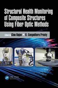 Structural Health Monitoring of Composite Structures Using Fiber Optic Methods