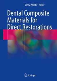 Dental Composite Materials for Direct Restorations