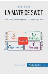 La Matrice SWOT: Élaborer un plan stratégique pour votre entreprise